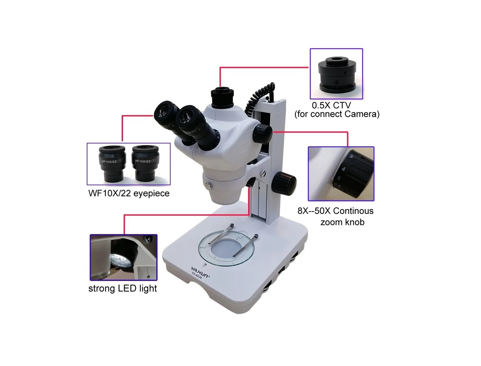 لوپ و میکروسکوپ 3 چشمی یاکسون YAXUN YX-AK36
