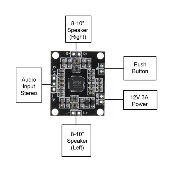 PAM8610-Interfacing-Diagram