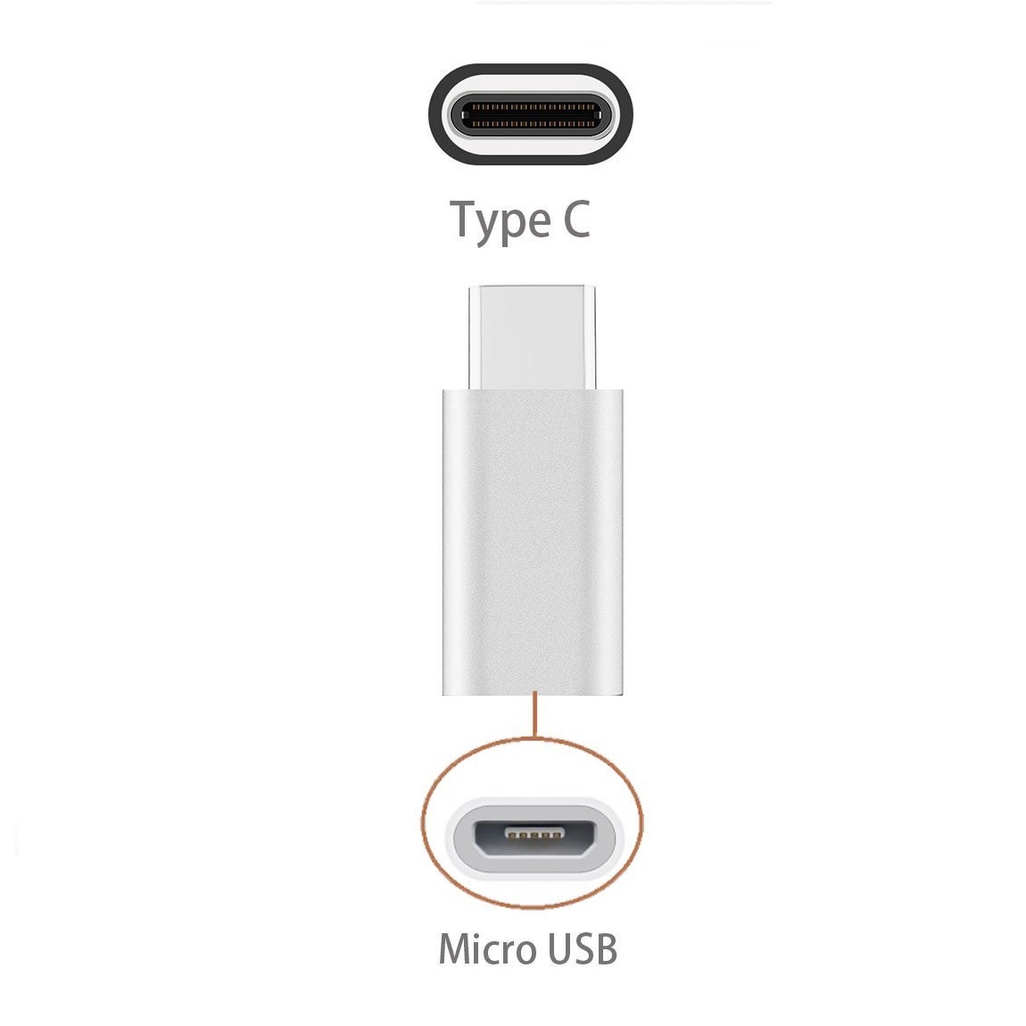 تبدیل کانکتور MICRO USB به TYPE-C