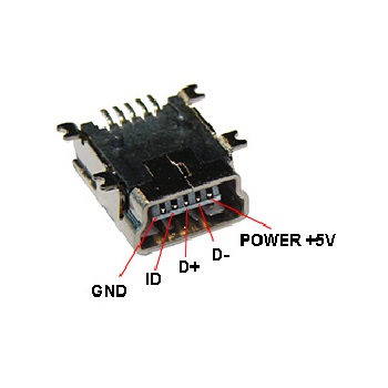 سوکت شارژ و دیتا کارتخوان S58 و S90 سوکت شارژ و دیتا کارتخوان S58 و S90