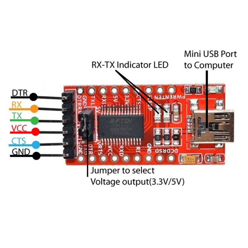 ماژول مبدل USB به سریال FT232RL ماژول مبدل USB به سریال FT232RL