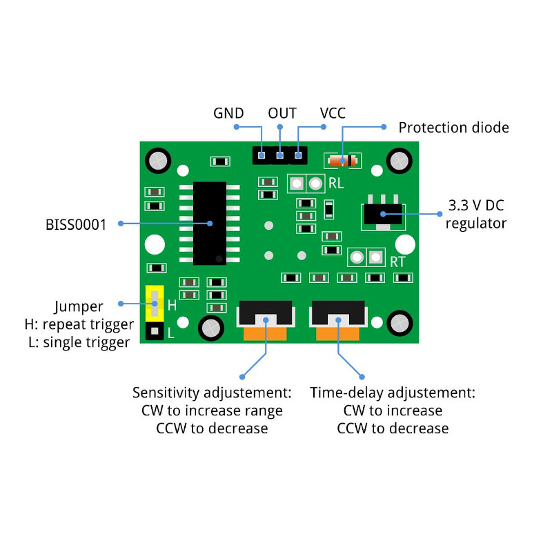 ماژول سنسور تشخیص حرکت PIR مدل HC-SR501 ماژول سنسور تشخیص حرکت PIR مدل HC-SR501