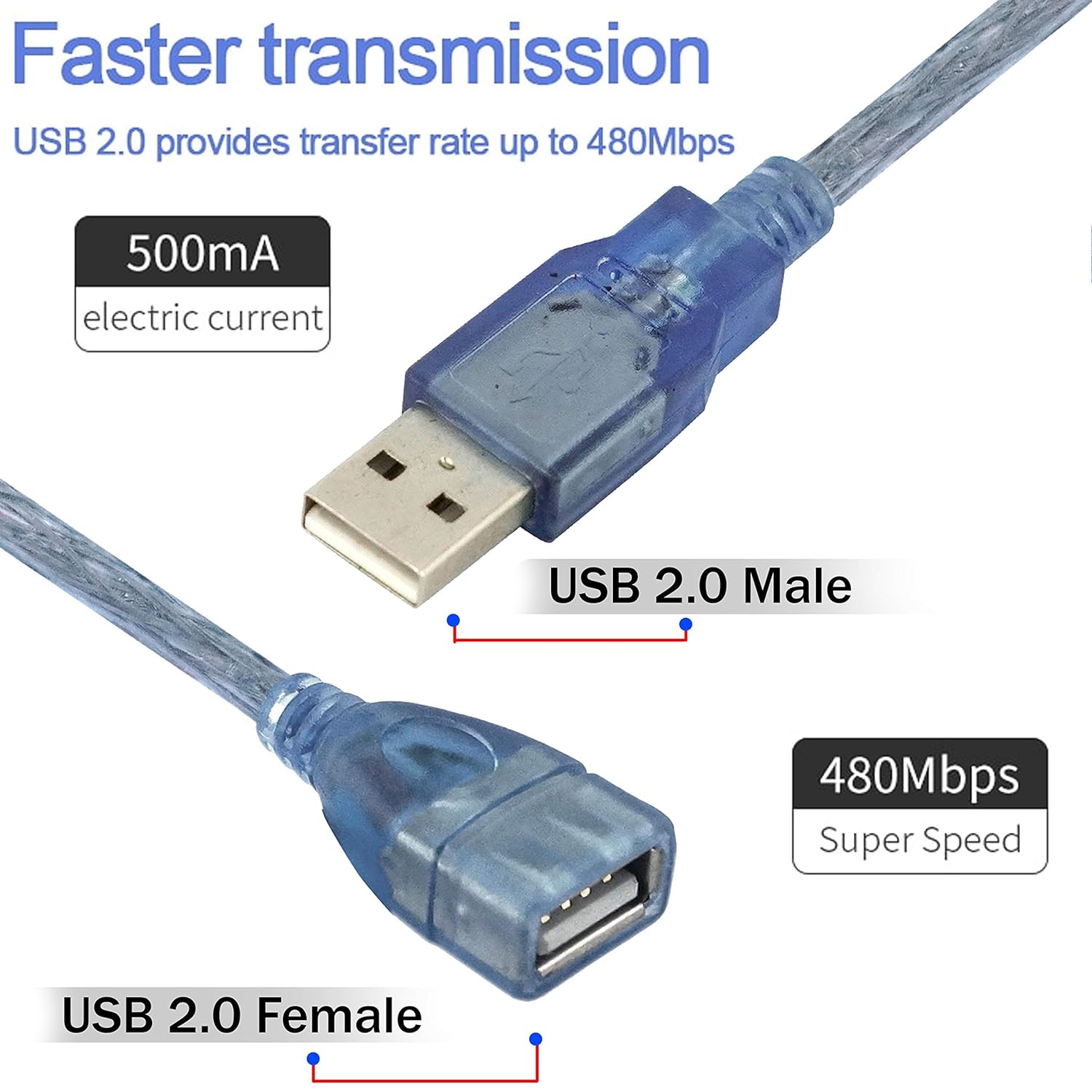 کابل افزایش طول کوتاه 2.0 USB طول 50 سانتی متر کابل افزایش طول کوتاه 2.0 USB طول 50 سانتی متر