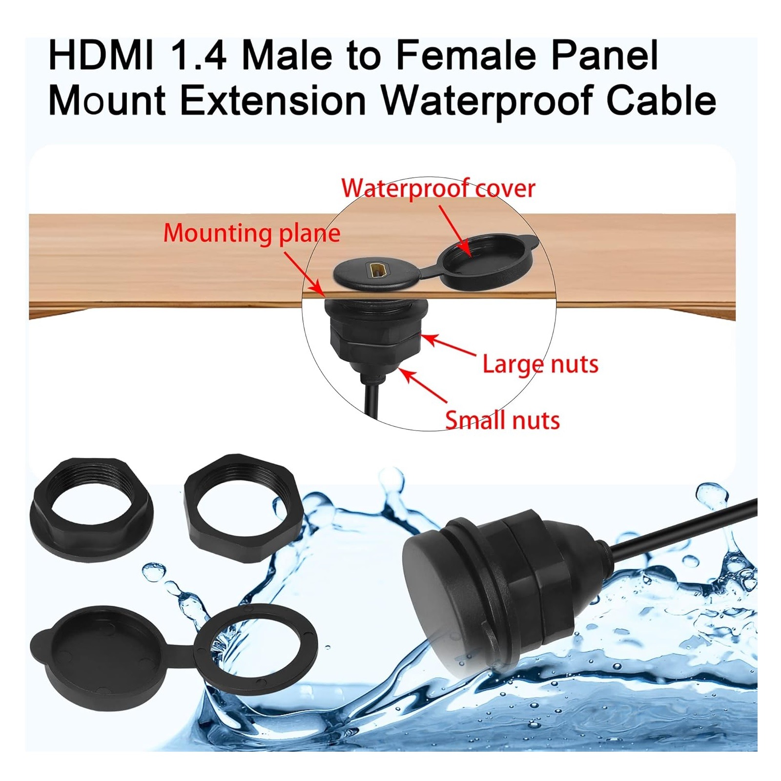 کابل HDMI پنلی ضدآب درپوش دار طول 50cm کابل HDMI پنلی ضدآب درپوش دار طول 50cm