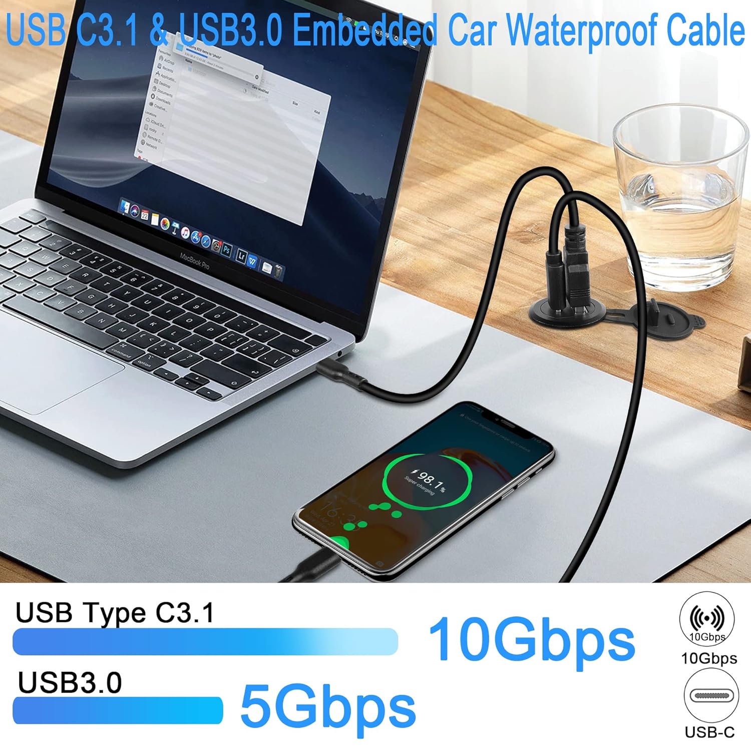 کابل پنلی دو پورت USB و TYPE C ضد آب و قاب دار 50cm کابل پنلی دو پورت USB و TYPE C ضد آب و قاب دار 50cm