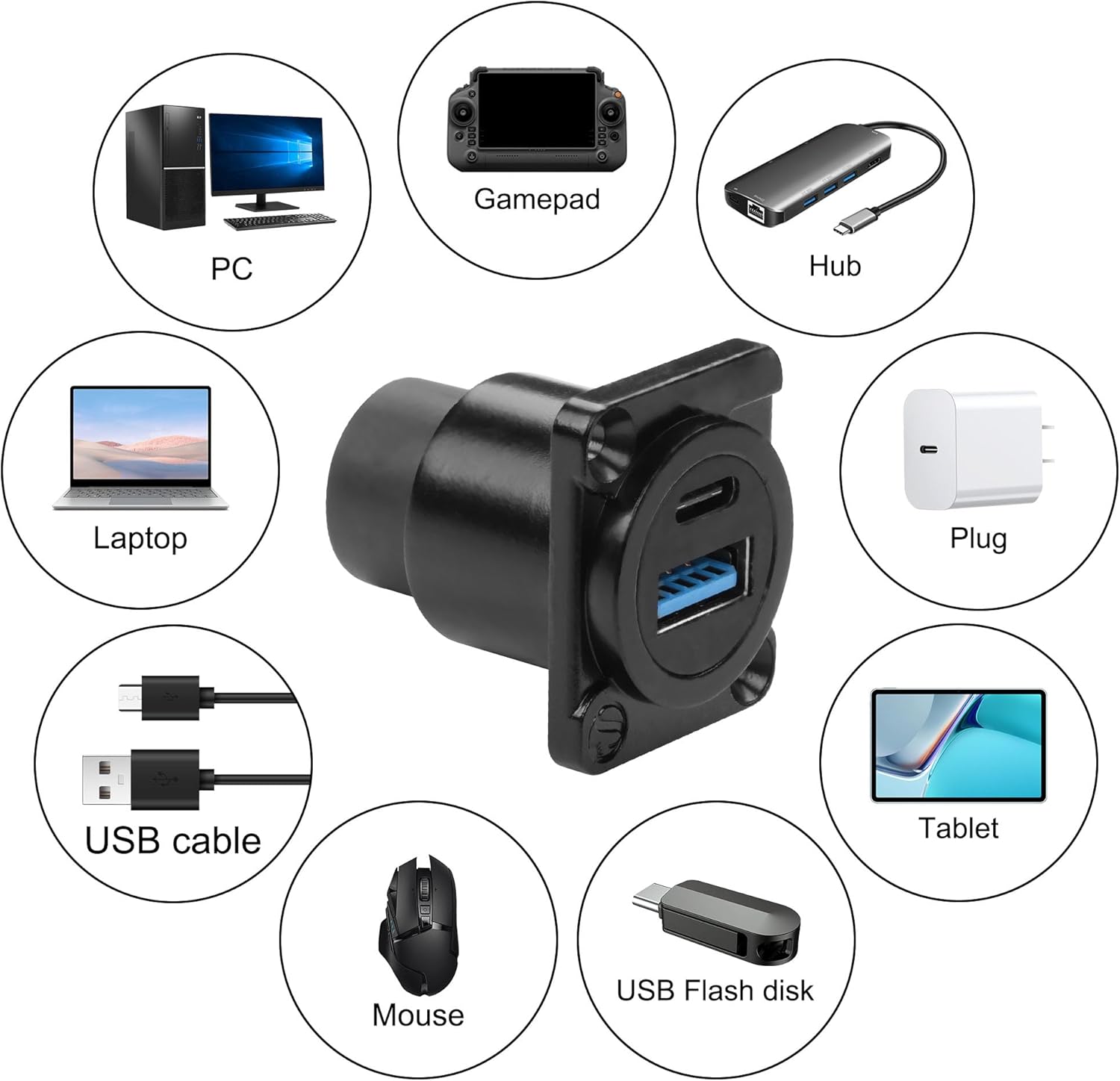 پنل روکار فلزی مادگی برل دو پورت USB 3.0 و TYPE-C پنل روکار فلزی مادگی برل دو پورت USB 3.0 و TYPE-C