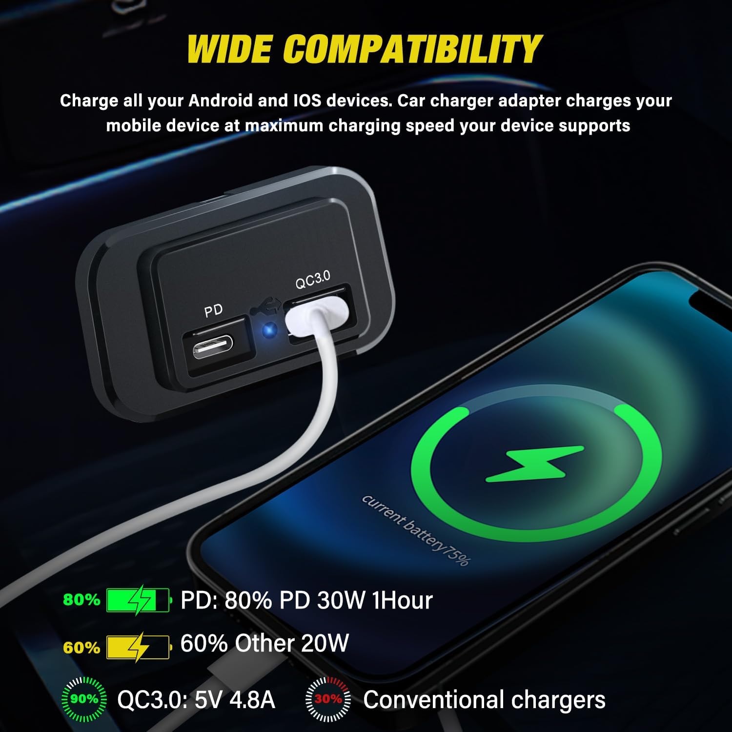 pd usb6